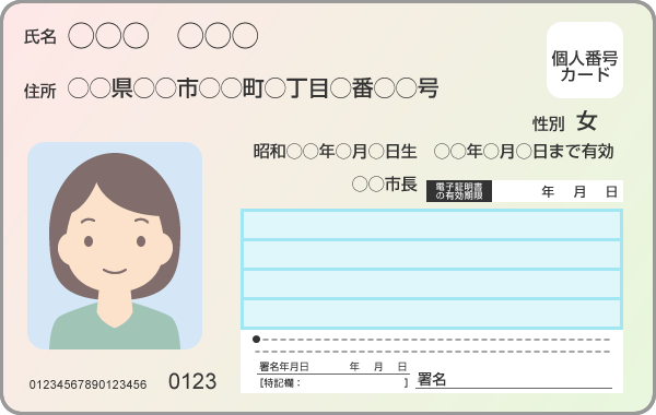 マイナンバーカード　証人代行サービス